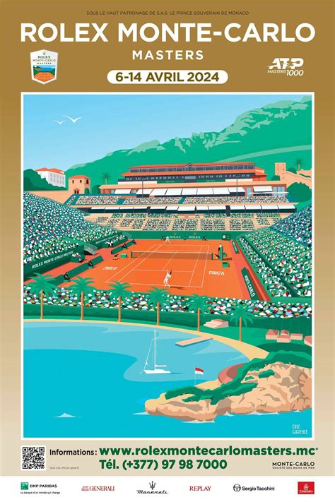 monte carlo rolex masters 2018 draw|monte carlo masters website.